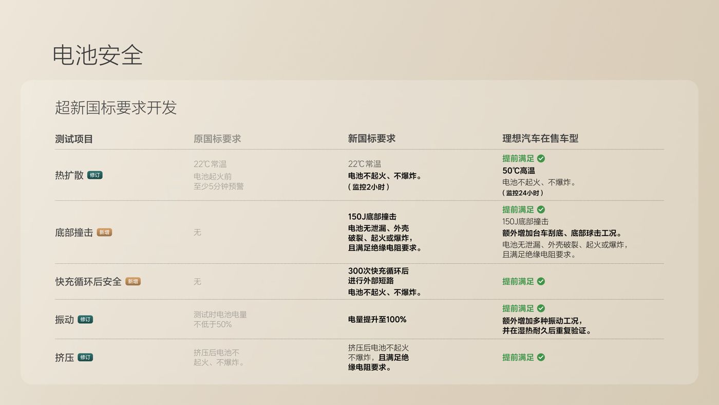 250729_DG视讯i8发布会_16比9_final.078.jpg