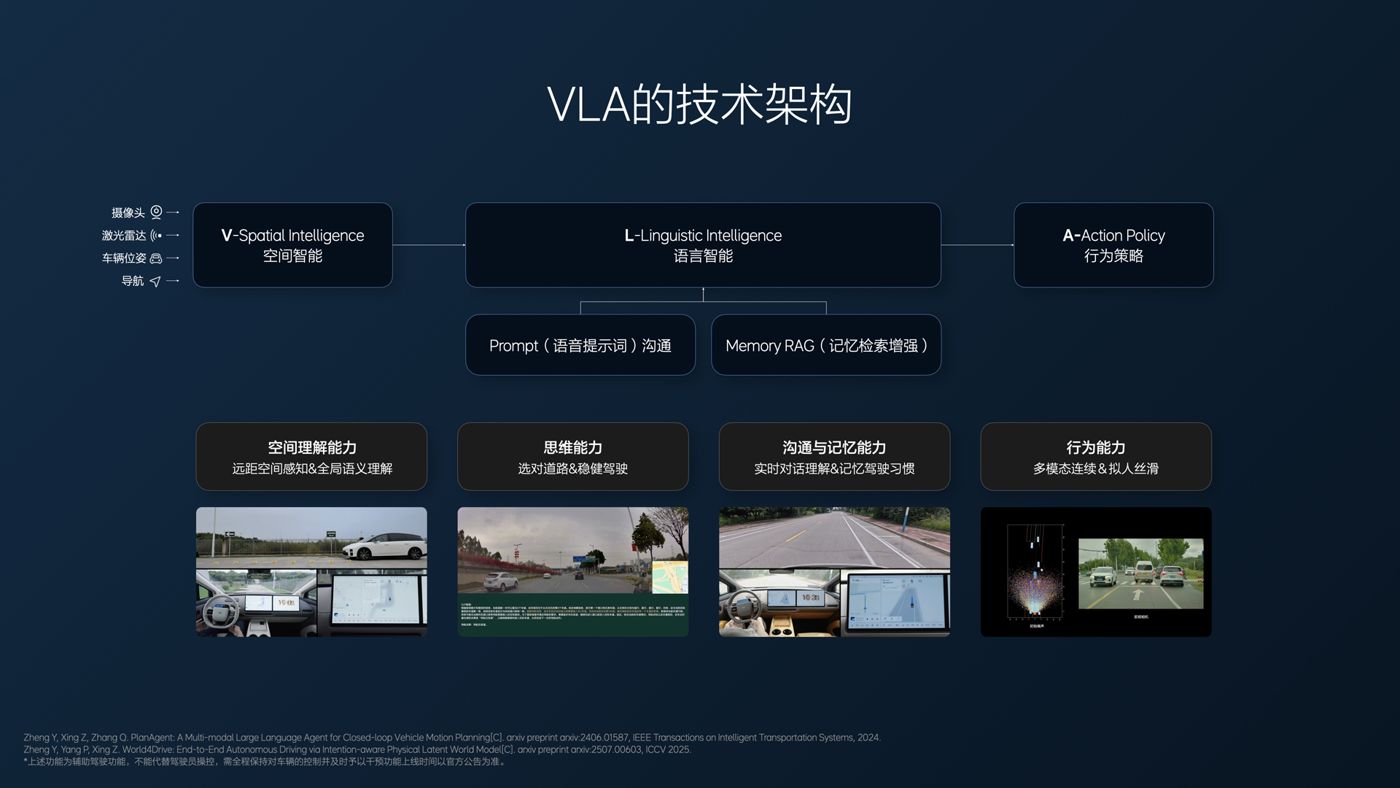 250729_DG视讯i8发布会_16比9_final.094.jpg